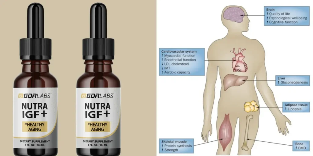 Nutra IGF+ OTC Human Growth Hormone!